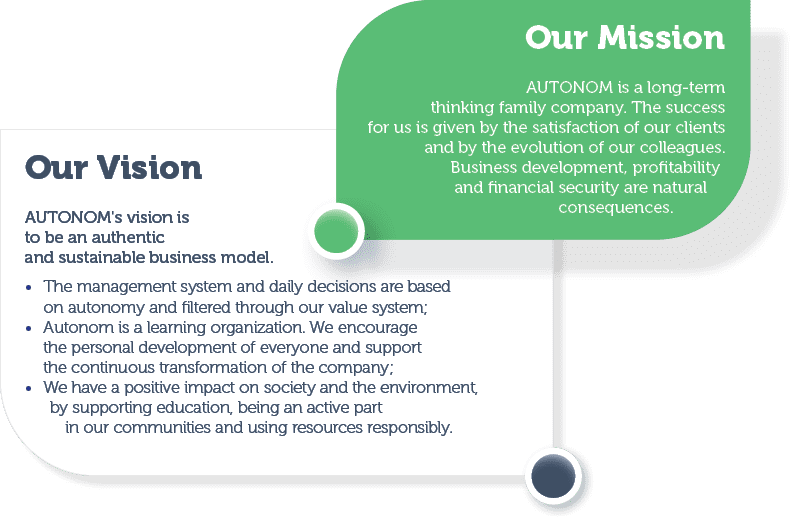 Our Mission AUTONOM is a long-term thinking family company. The success for us is given by the satisfaction of our clients and by the evolution of our colleagues. Business development, profitability and financial security are natural consequences.