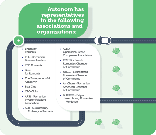 Autonom has representatives in the following associations and organizations: 